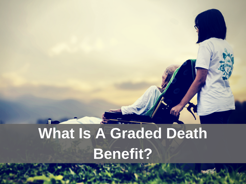 What is a graded death benefit in guaranteed life insurance