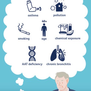 COPD causes and risks