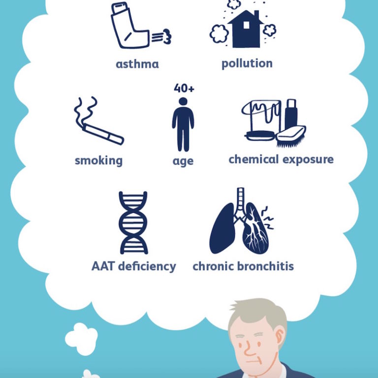 Life Insurance with COPD: The Definitive Guide!